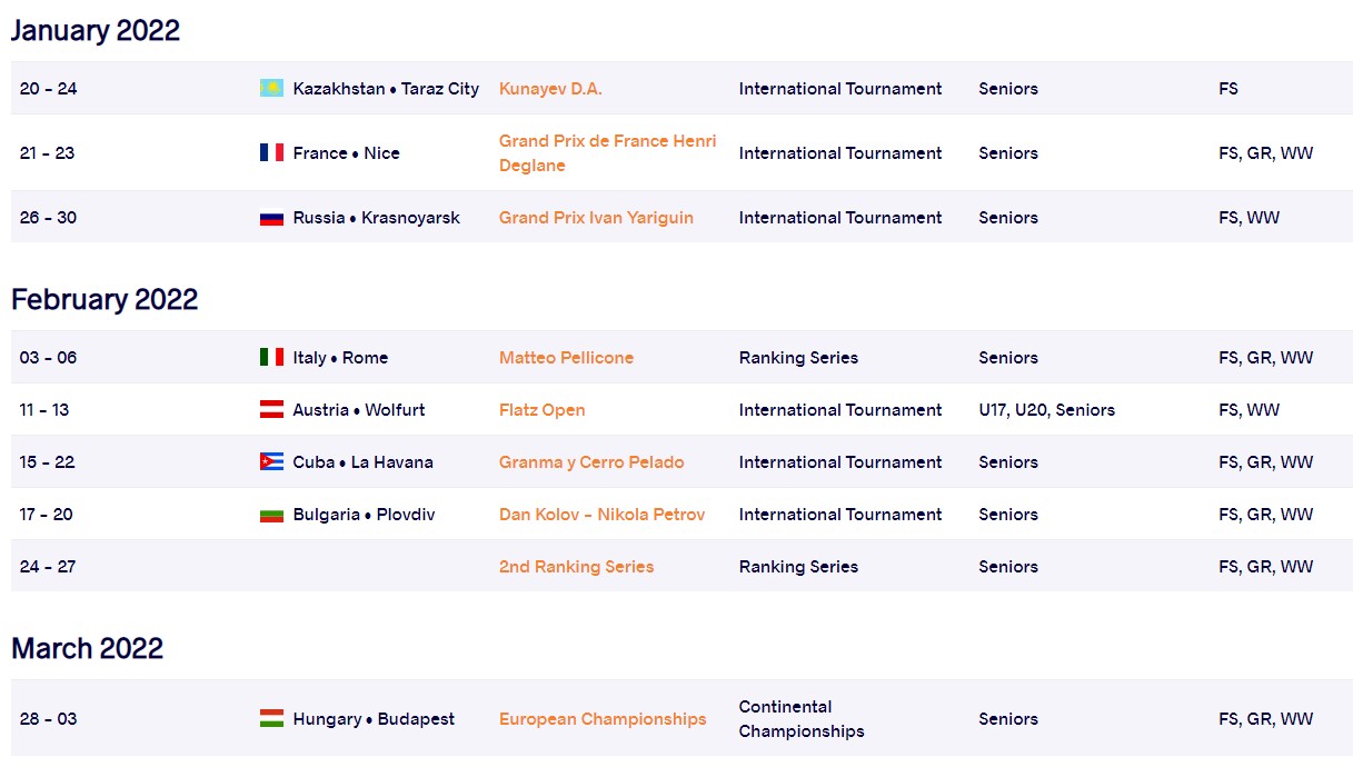 The Wrestling Nomad On Twitter: "Uww Calendar Starting To Get Populated For The First Three Months Of 2022! Https://T.co/Krp5Owwwuk" / Twitter