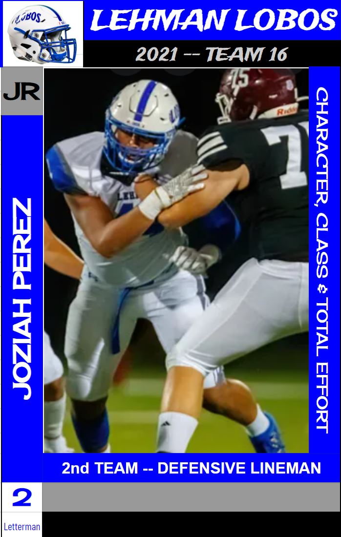 Congratulations to our 2nd team All District football players:
Jacob Espinosa- SR FB
Josiah Mata- 48 TKLS 6 TFL 3 SACKS
Joziah Perez- 58.5 TKLS 9 TFL 5.5 SACKS 5 FF