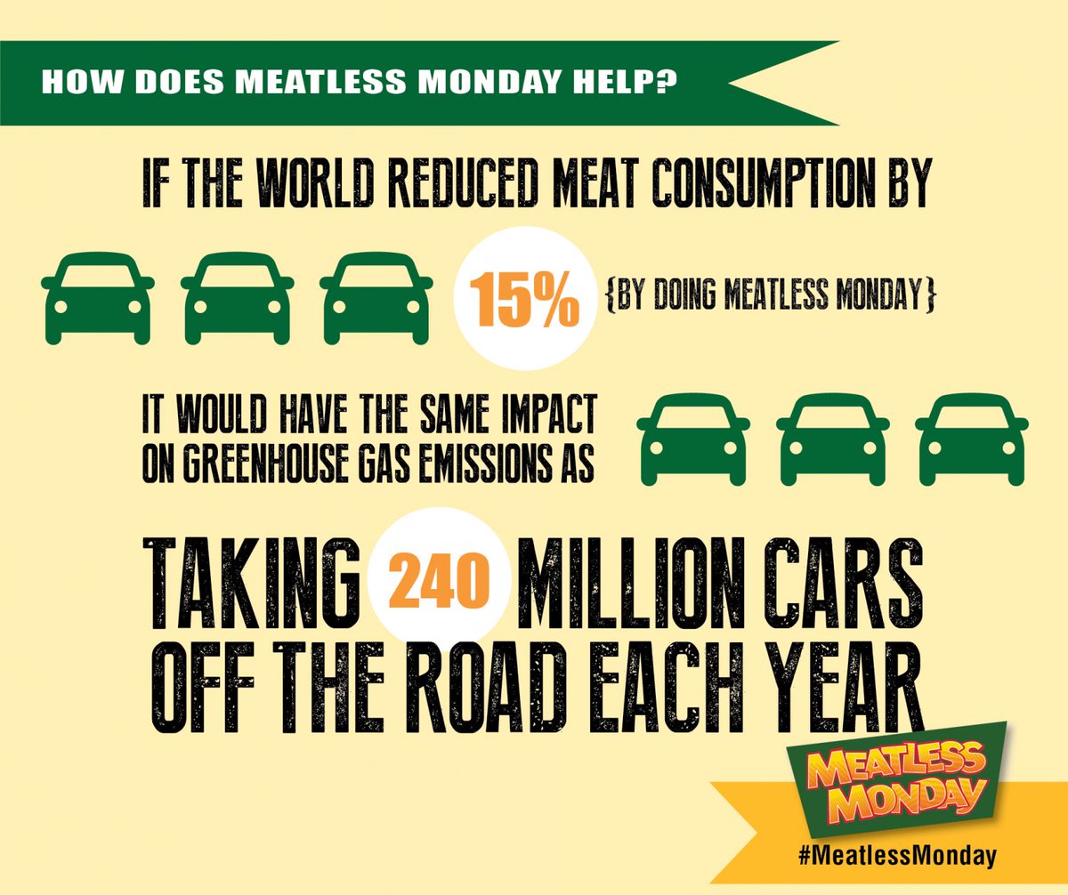 whitegateeco's tweet photo. 🌽🥬🥕 #meatlessmondays 🥕🥬🌽 Next week, eco-club will be looking through different vegetarian and vegan recipe books to help create a list of meat free options for school to vote on. We’re excited to see what delicious meals we come up with! @SchoolWhitegate @MeatlessMonday https://t.co/6SDHHMgZSI