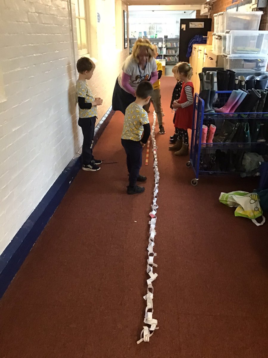 Meerkats Class Sidlesham Primary School tweet media