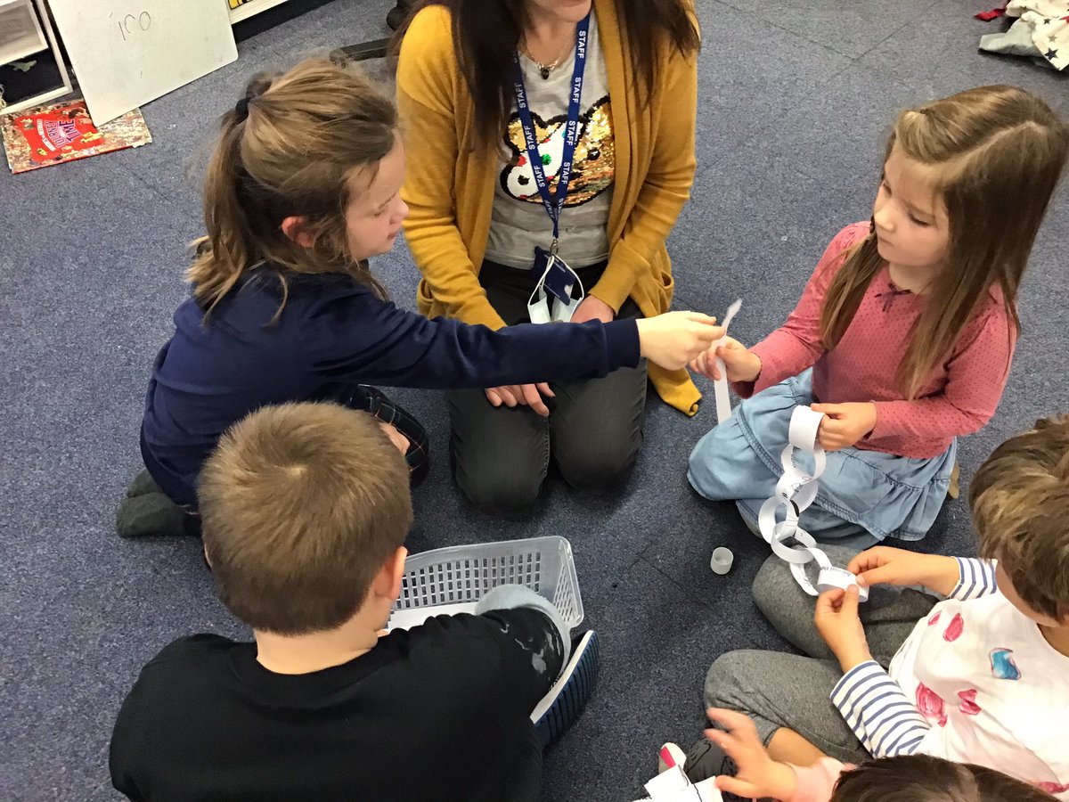 Meerkats Class Sidlesham Primary School tweet media
