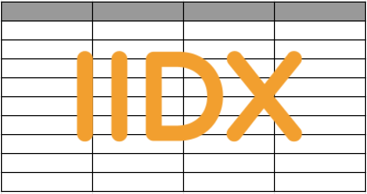 ☆12 (ノマゲ難易度表) - IIDX 地力難易度表チェッカー