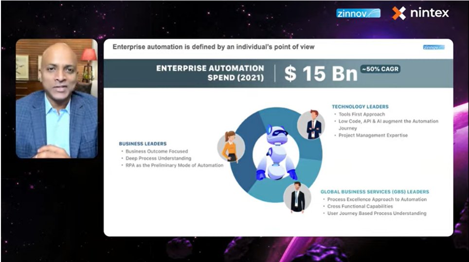 ZinnovEvents's tweet photo. Talent acquisition teams are the new sales teams, because people are the crux of business growth says @parinatarajan, @zinnov, only at #ZinnovAutomationXO. #Live
#hyperintelligentautomation #digital
#Talentwars #digitalengineering #zinnov #digitaltalent #automation https://t.co/Q8YyZA4MOO
