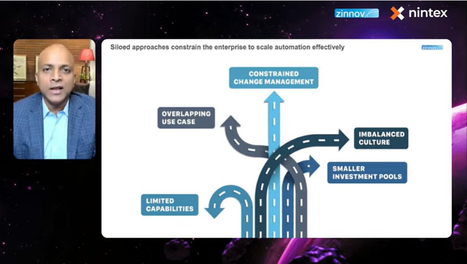ZinnovEvents's tweet photo. Coming #live from #ZinnovAutomationXO 'A leader needs to tap into natural advantages and collaborate for capabilities to scale #Automation.' - says
@parinatarajan, @zinnov, only at #ZinnovAutomationXO.
#Digital #HyperIntelligentAutomation #Zinnov https://t.co/XoP5WKlRGE