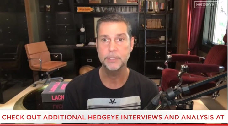 Hedgeye's tweet photo. "If you're a 30 year old Millenial, you're pretty fucked right now.

You're ability to generate the same amount of wealth as your parents (in equities/bonds/RE) is precisely ZERO.

Your only chance is crypto." - @RaoulGMI https://t.co/OqNQzFMwLb