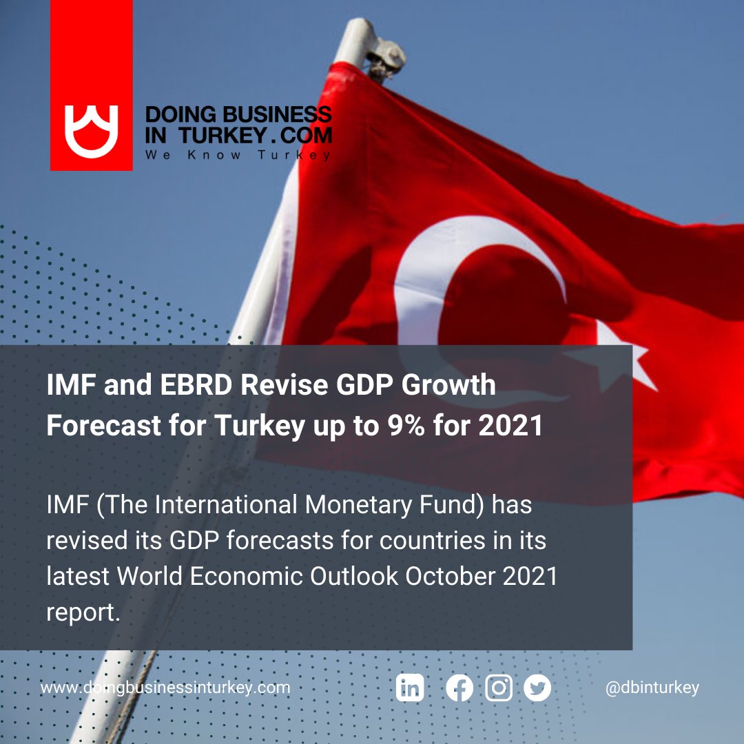 dbinturkey's tweet photo. IMF and EBRD Revise GDP Growth Forecast for Turkey up to 9% for 2021

https://t.co/2oP1jZmhP7

#doingbusinessinturkey #dbinturkey #dbit #turkey #company #registration #business #investment #entrepreneurship #economy #turkisheconomy https://t.co/SgM6YdviQN