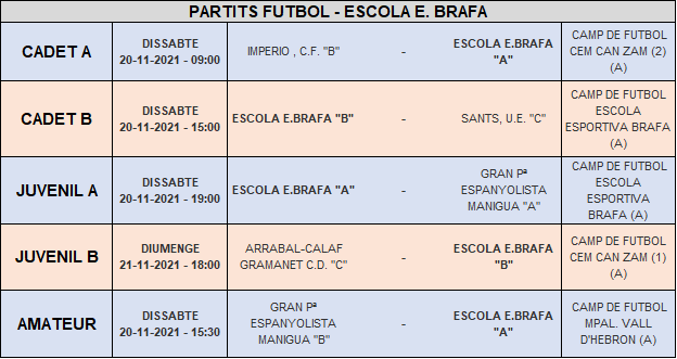 fundaciobrafa's tweet photo. Ja tenim aquí els partits de futbol i de bàsquet del cap de setmana! Seguim a tope!

#NoSeasHooligan #SomBrafa https://t.co/YDTvIdoxV0