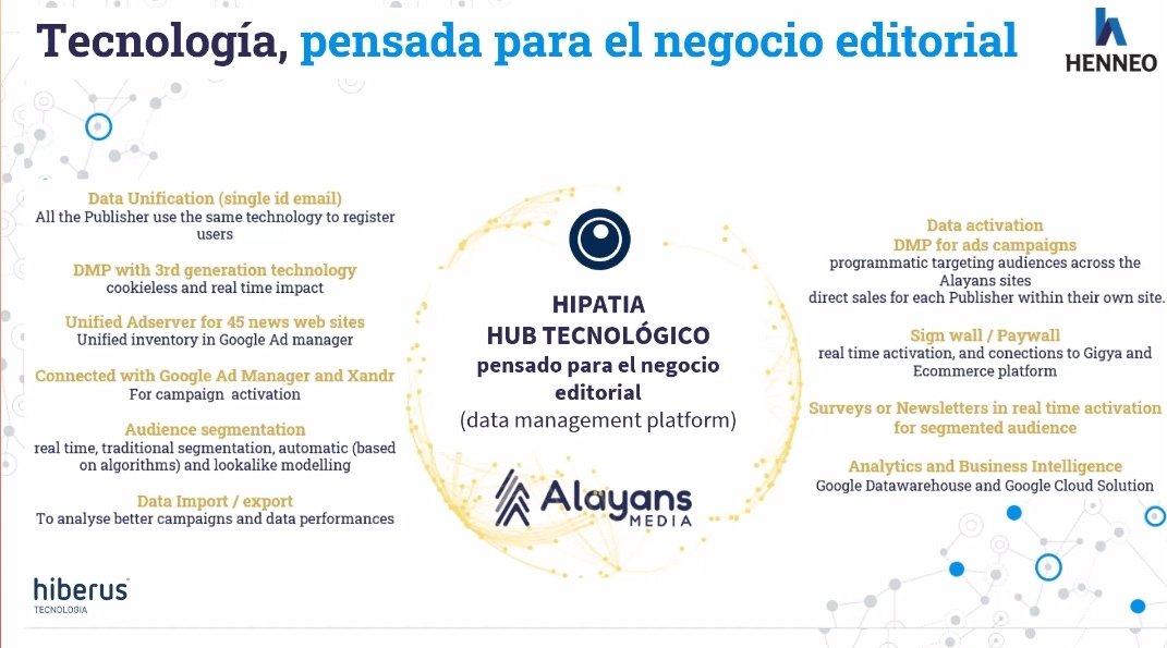 Hiberus's tweet photo. Elena habla sobre Hipatia, una herramienta creada con el objetivo de integrar las principales soluciones de un medio digital y que permite obtener datos de la audiencia para facilitar la fidelización. 👁��
#ITMediaDay https://t.co/Z0lYPrGNwj
