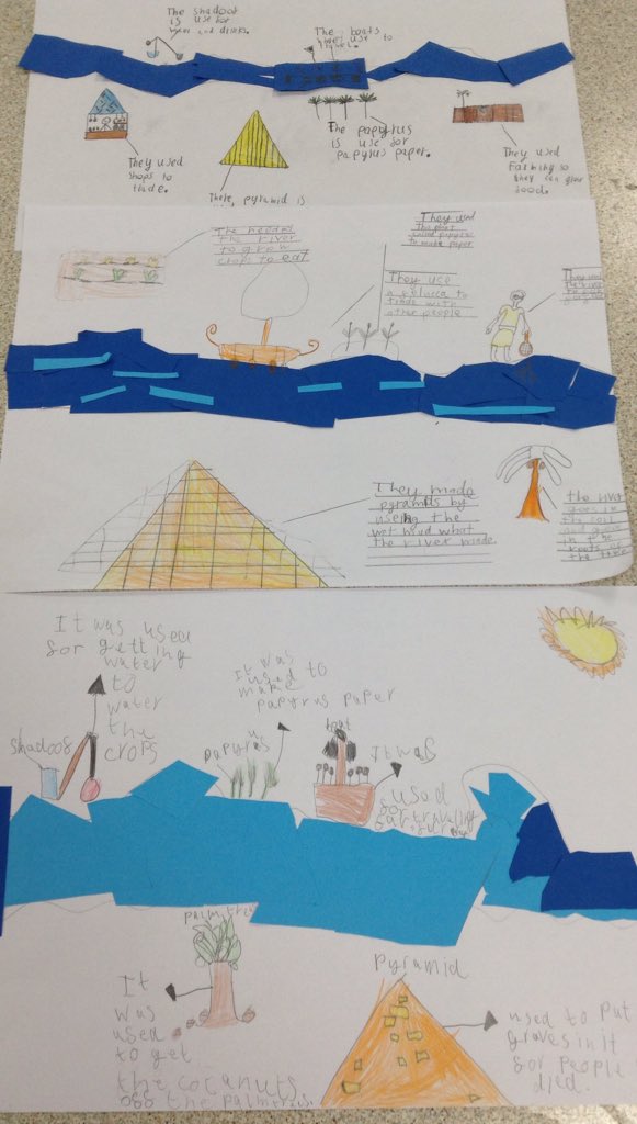StBernardsep's tweet photo. Team 3 explored why rivers were important for the ancient civilisations. Here is a selection of their work. #stbGeography #stbHistory https://t.co/z4CDewWKLh