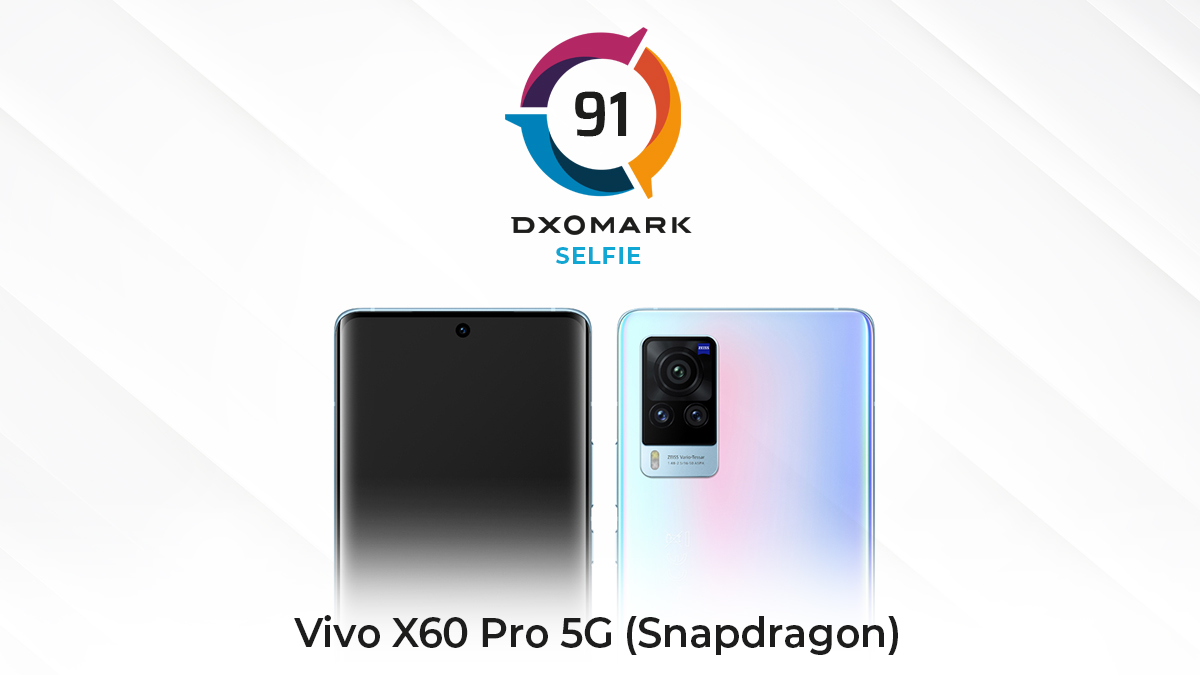 DXOMARK's tweet photo. The @Vivo_India #X60Pro #5G (#Snapdragon) offers an improvement over its predecessor, the X51 5G. Strengths:
➕ Reliable & accurate target (face) exposure
➕ Pleasant colour rendering in outdoor & indoor #selfies
🤳 Find the #DXOMARK #review: https://t.co/e1Mw4PZsj0 https://t.co/ukHC7aPW6O