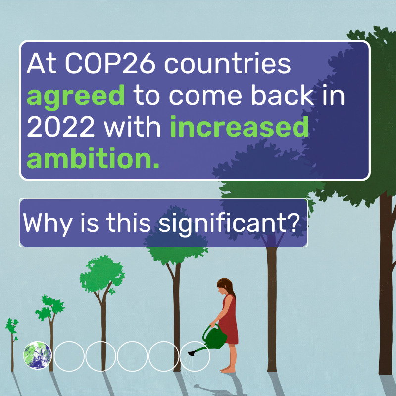 COP26's tweet photo. At #COP26, countries accelerated progress towards closing the emissions gap, and agreed to come back to do more for our planet in 2022.

Why is this significant?

Swipe to learn more 🔽