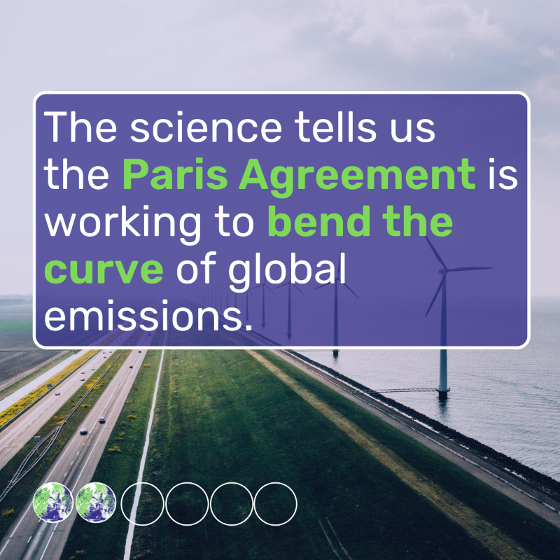 COP26's tweet photo. At #COP26, countries accelerated progress towards closing the emissions gap, and agreed to come back to do more for our planet in 2022.

Why is this significant?

Swipe to learn more 🔽