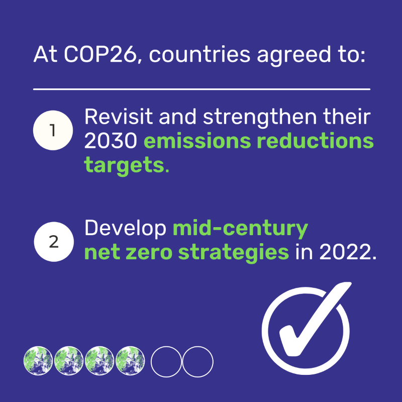 COP26's tweet photo. At #COP26, countries accelerated progress towards closing the emissions gap, and agreed to come back to do more for our planet in 2022.

Why is this significant?

Swipe to learn more 🔽