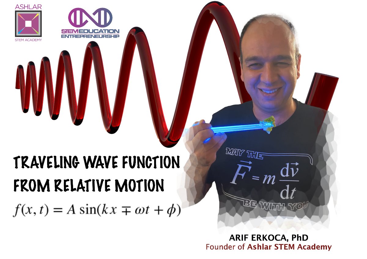 stem2innovate's tweet photo. Traveling Wave Function from Relative Motion - https://t.co/lDgcFeolGT https://t.co/ZsUOUztjYn