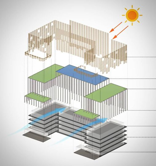 dataastudio's tweet photo. Facade for office building
Design by DATAA
#dataa #dataastudio #dataaarchitecture #construction #architecturelove https://t.co/yhCrkHwYjZ