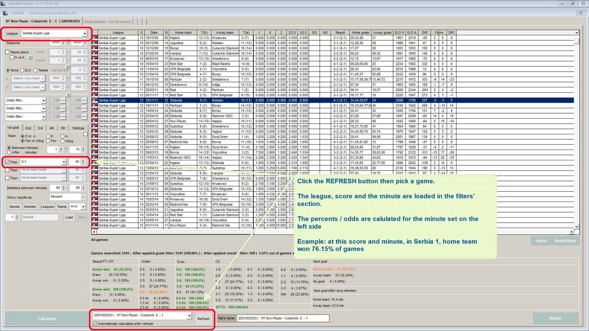 Cgmbet's tweet photo. Started to link the LiveStats with the new version of the AdvancedGoals module.
Just need to pick a live game to automatically load the score and minute. (more will follow)
Easy to see the main markets' per cent at FT or any other minute. https://t.co/hjz9MGamD9
