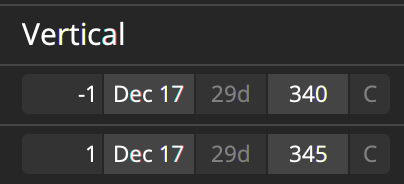 tastytrader007's tweet photo. Fading $NVDA. Short call vertical ($5-wide). Collected $1.42. IVR around 50%. Stock is flying high, so I'm playing contrarian. 17 Dec expiry. #tastytrade #options https://t.co/mDyBwc6oOM