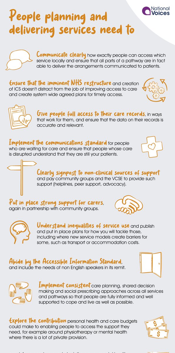 sineadei's tweet photo. So many people have Disabilities and health conditions that worsen due to delays in treatment and lack of coordination.
The formation of ICS can improve this and we *all* have a role to play in making a better system.
Infographics from @NVTweeting #NVPrinciples https://t.co/pMjs0NxYAT