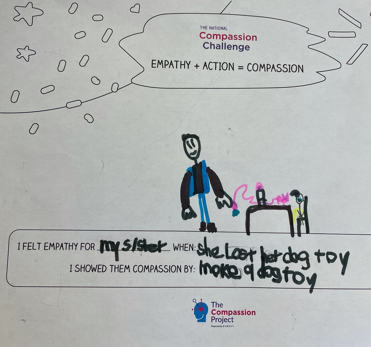 Pandoraedu's tweet photo. Our little students illustrating compassion with the Everfi and Donorschoose compassion project. #compassionchallenge @EVERFIK12 https://t.co/GrOVfGhkSy