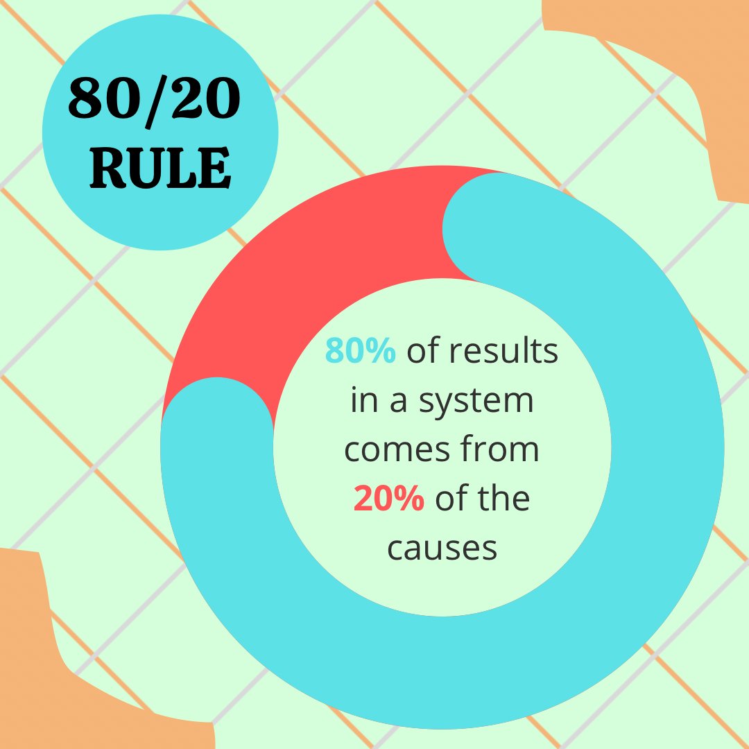 product_byte's tweet image. Want to learn more about UX Design? ProductByte provides a lot of useful tips for everyone! Like and follow for more.  #productdesign #uxdesign #uidesign #productdevelopment