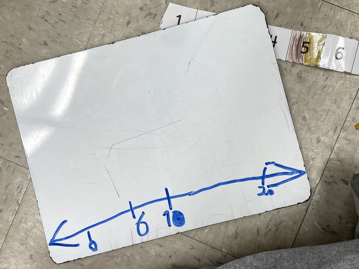 lorijonescbe's tweet photo. Today we are learning to estimate a number’s position on a number line. https://t.co/xVCRo6TJdb