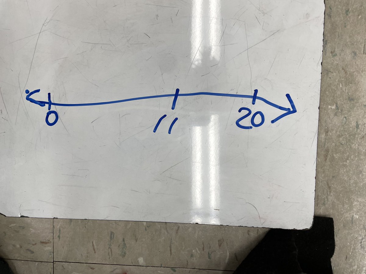 lorijonescbe's tweet photo. Today we are learning to estimate a number’s position on a number line. https://t.co/xVCRo6TJdb
