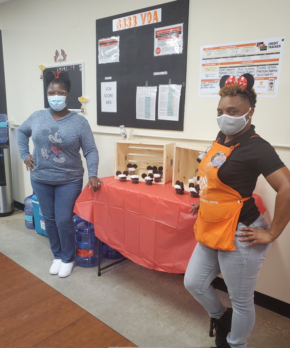 Mickey Mouse Day #6838