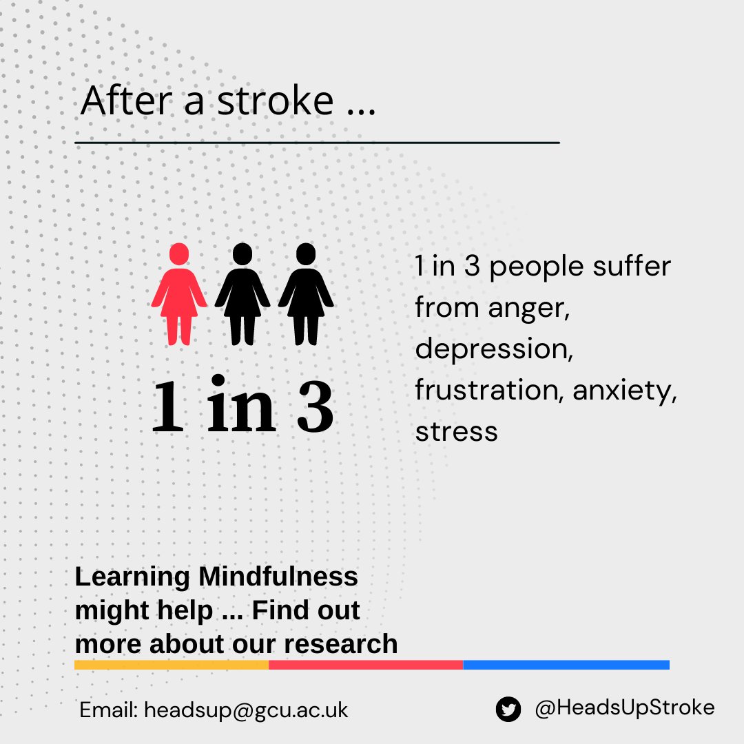 Affected by #anxiety #depression after #stroke? Mindfulness may help. Contact @HeadsUpStroke by 30th Nov 2021 to find out how you could take part in our Stroke Association funded research. 📩headsup@gcu.ac.uk 💻bit.ly/3vu4bHN Pls RT @HairyBikers @Nigella_Lawson thank you