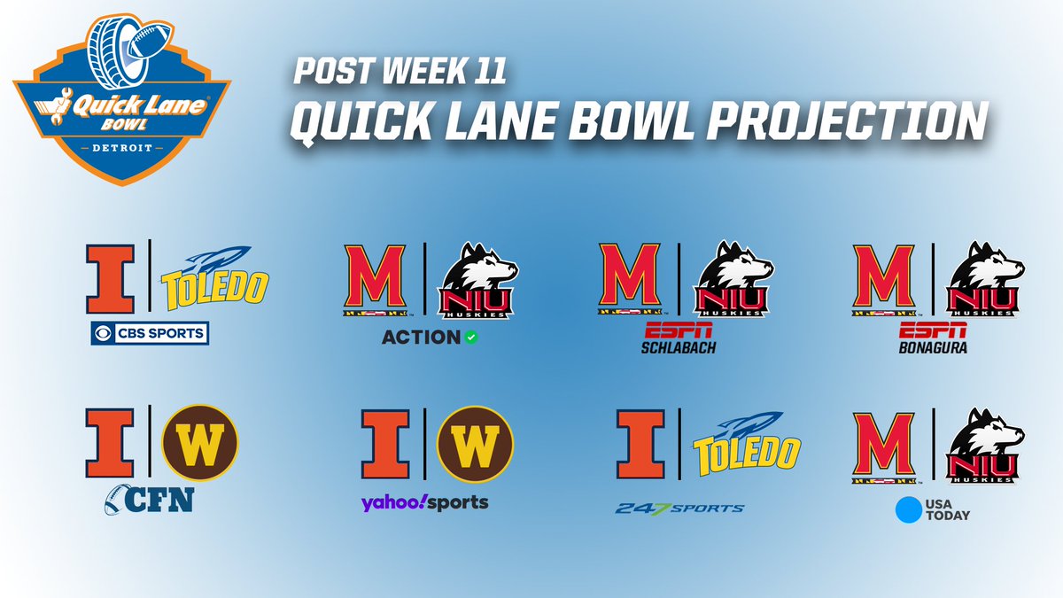 GameAboveBowl's tweet photo. We're noticing a couple trends...👀

Let us know who you would be most excited for⬇️ https://t.co/vMH74rHxn2