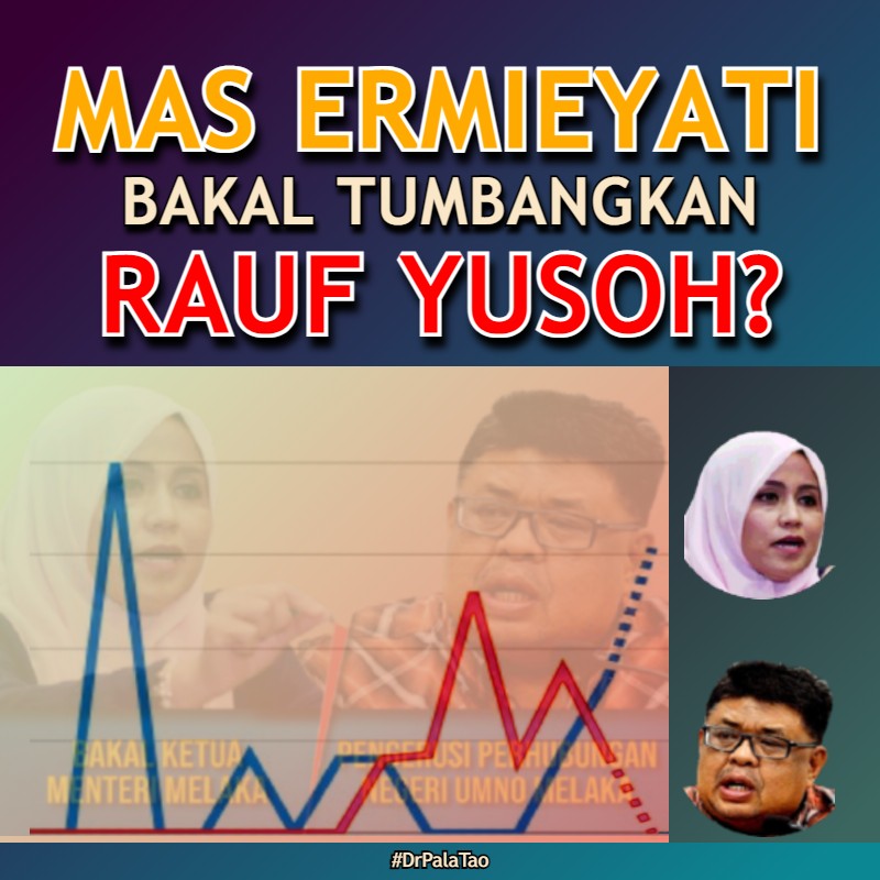 DrPalatao's tweet photo. PRN MELAKA: MAS ERMIEYATI BAKAL TUMBANGKAN RAUF YUSOH?
"unjuran trending graph menunjukkan Mas Ermieyati meluncur naik manakala Rauf Yusoh sebaliknya" [4]
https://t.co/620rkWRiEx https://t.co/zsYSw2TFMN