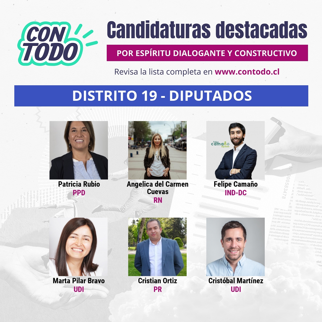 ConTodo tweet media