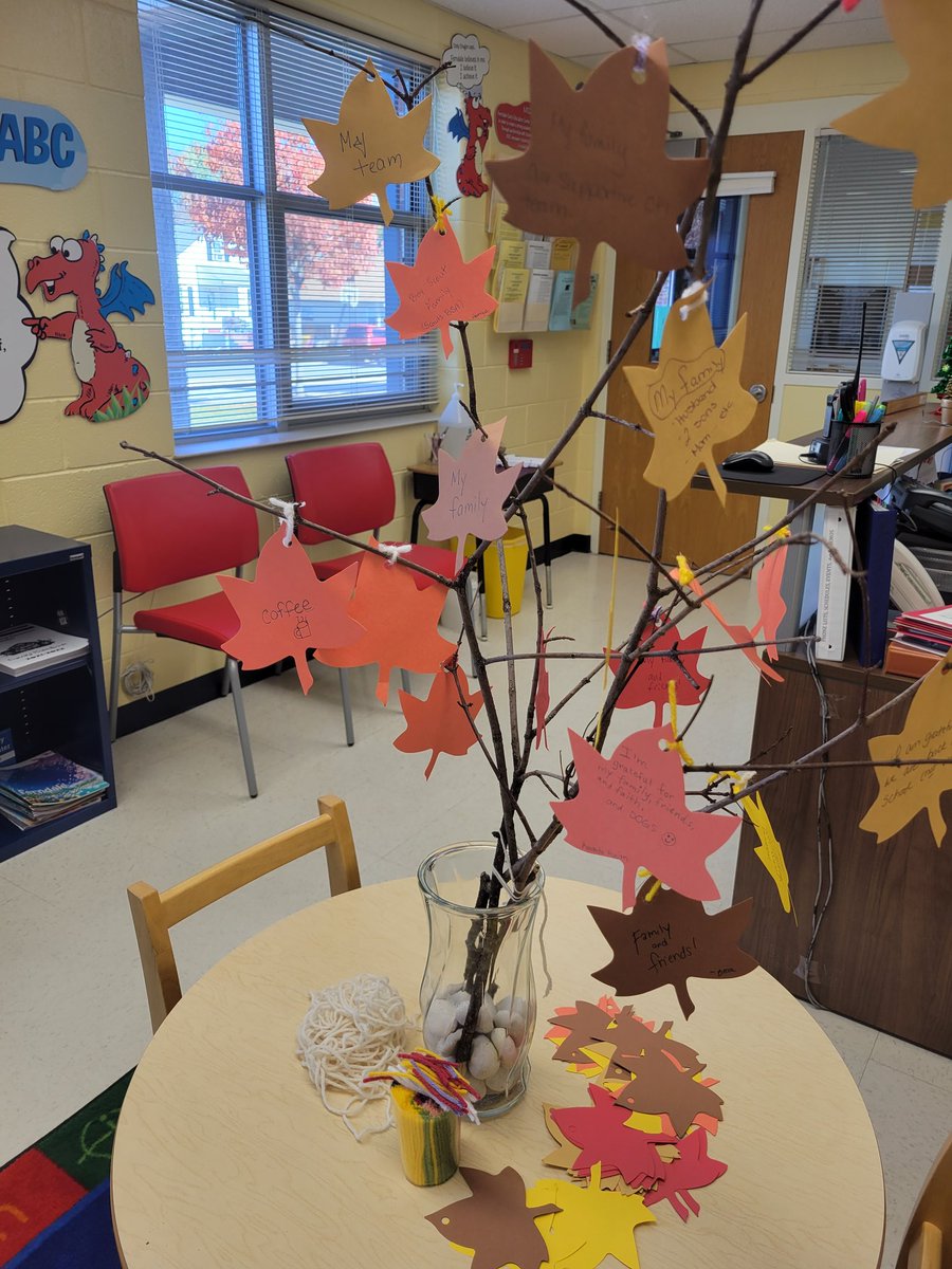 FerndaleEarlyEd's tweet photo. SIP members reflect with a gratitude tree π³ππ #Andstillgrowing https://t.co/kQJtBCJVFD