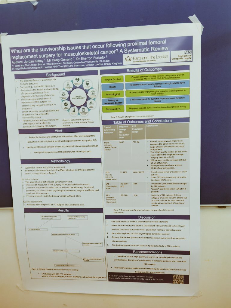 sherron_furtado's tweet photo. Inspiring work from all speakers, presenting their posters today 👌😀🤗
&amp; Was exciting presenting our Teams work 😍 Enthusiastic audience &amp; Fab discussions at Poster #research Festival, Research &amp; Audit Forum 😇👌@RnohTherapies @RNOHnhs
View program here:
https://t.co/cI2kopCSTy https://t.co/rHaINm5pZM