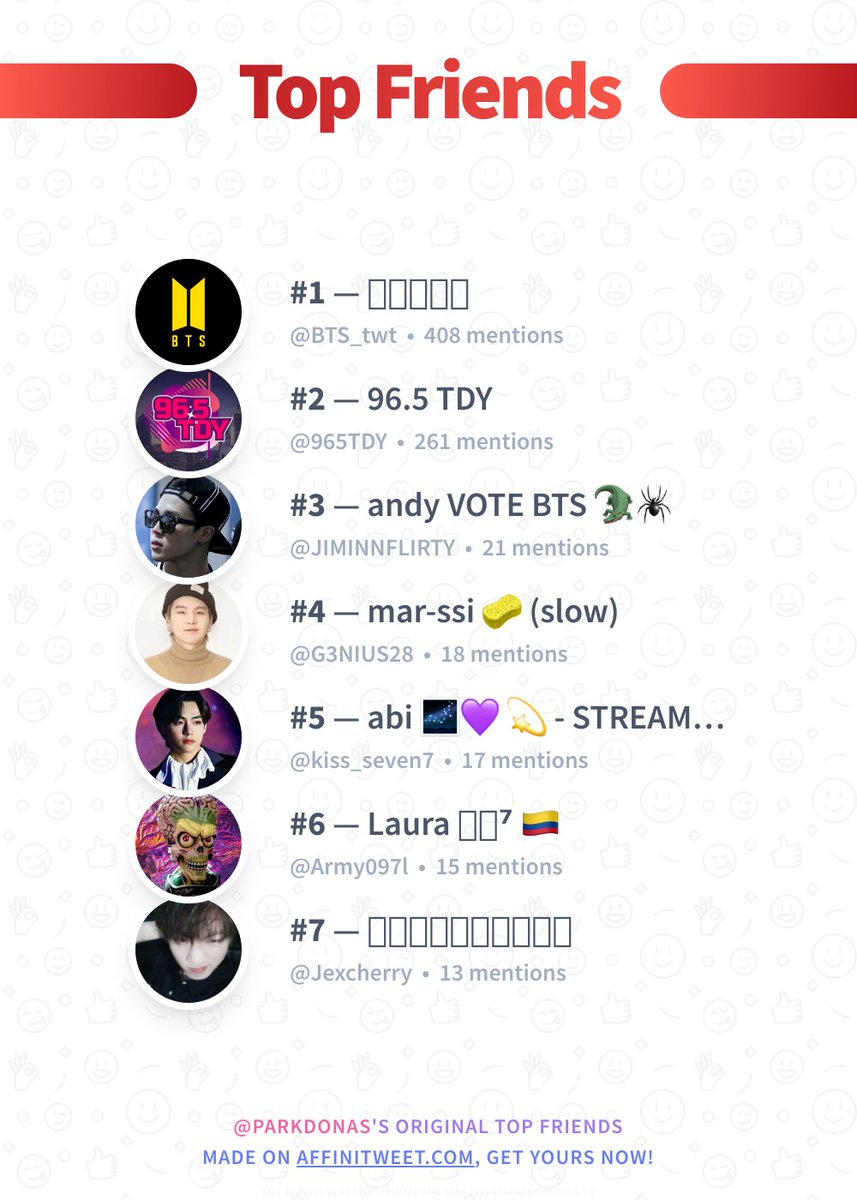 ParkDonas's tweet photo. ✨ Top Friends

🥇 BTS_twt
🥈 965TDY
🥉 JIMINNFLIRTY
🏅 G3NIUS28
🏅 kiss_seven7
🏅 Army097l
🏅 Jexcherry

➡️ https://t.co/w7Fe4A7C0u https://t.co/pSMx9bPUSw