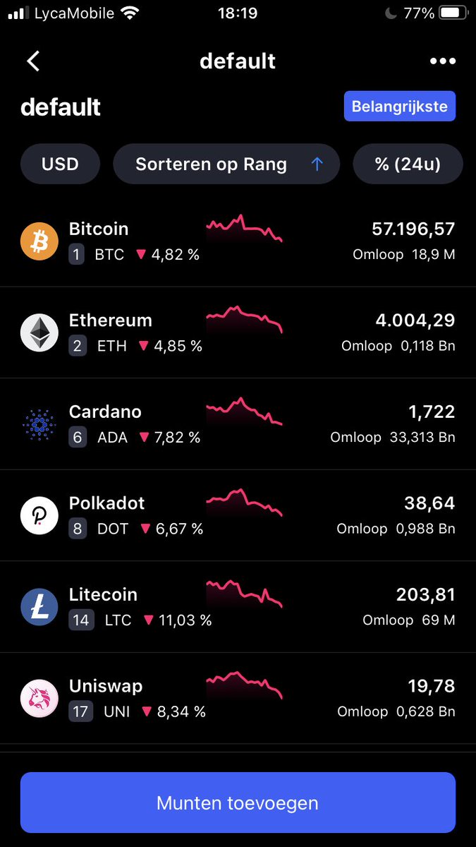 Lucasscrypto's tweet photo. Looks like black friday came in early🤑🚀#BTC #cryptocurrencies https://t.co/dNomFkIbmp