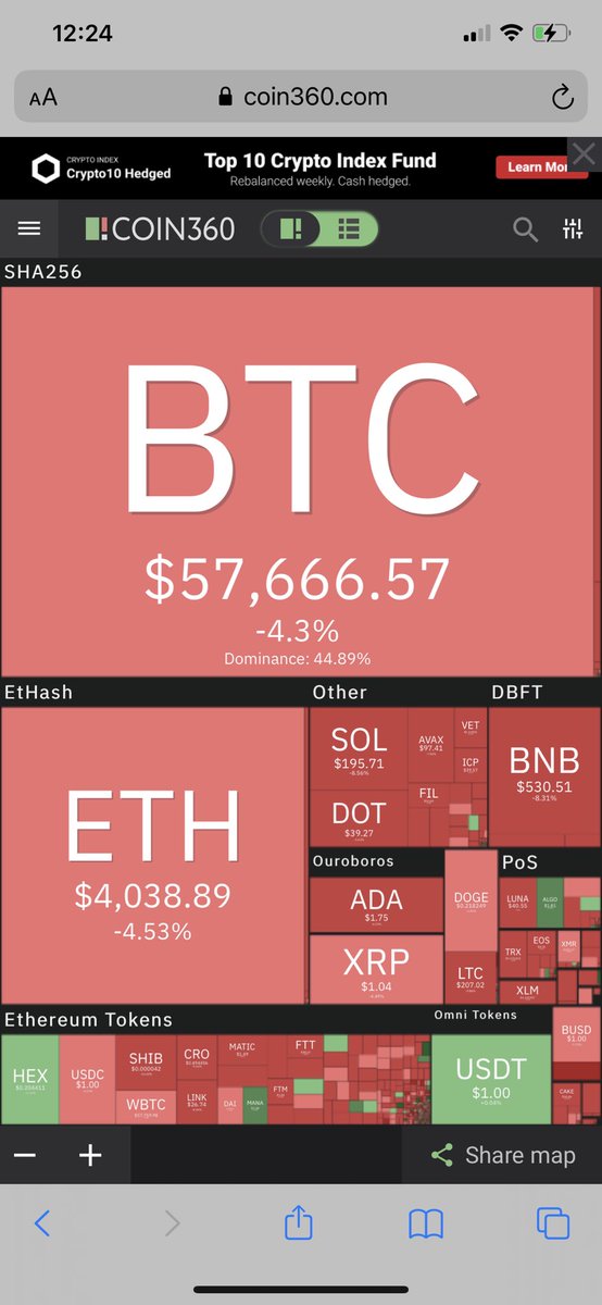 CryptoBoomNews's tweet image. 🚨 Early Black Friday sale on #Cryptocurrency! What y’all buying?