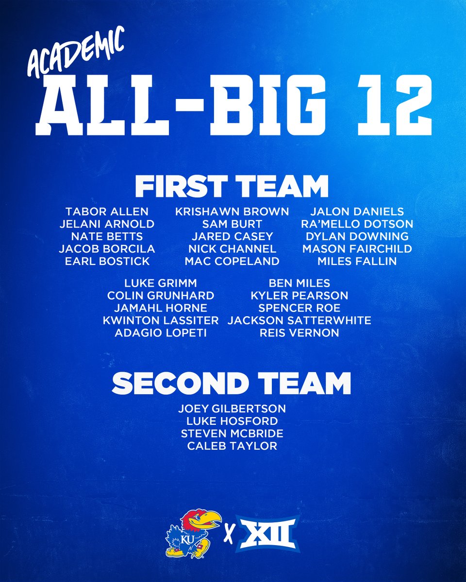 Kansas Football tweet media