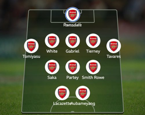 themadrambling1's tweet photo. This is what I’m thinking for Saturday. If you want to know more about my thoughts on this, you should probably watch the video that I’ll be dropping at about 10pm BST. You can catch it on #MostlyArsenal ⬇️ https://t.co/c6rb5QggcG https://t.co/g9j2Ri6BL9