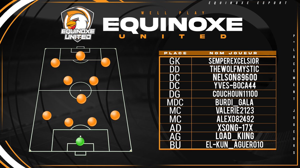 Heracles_United's tweet photo. ⚽️ Nos 11 guerriers pour ce soir ! 💪💪

On compte sur vous pour ramener de gros points de cette soirée ! 🔥🔥🔥

GO EQUINOXE !!! 🟠 ⚫ https://t.co/gNqX5EknrU