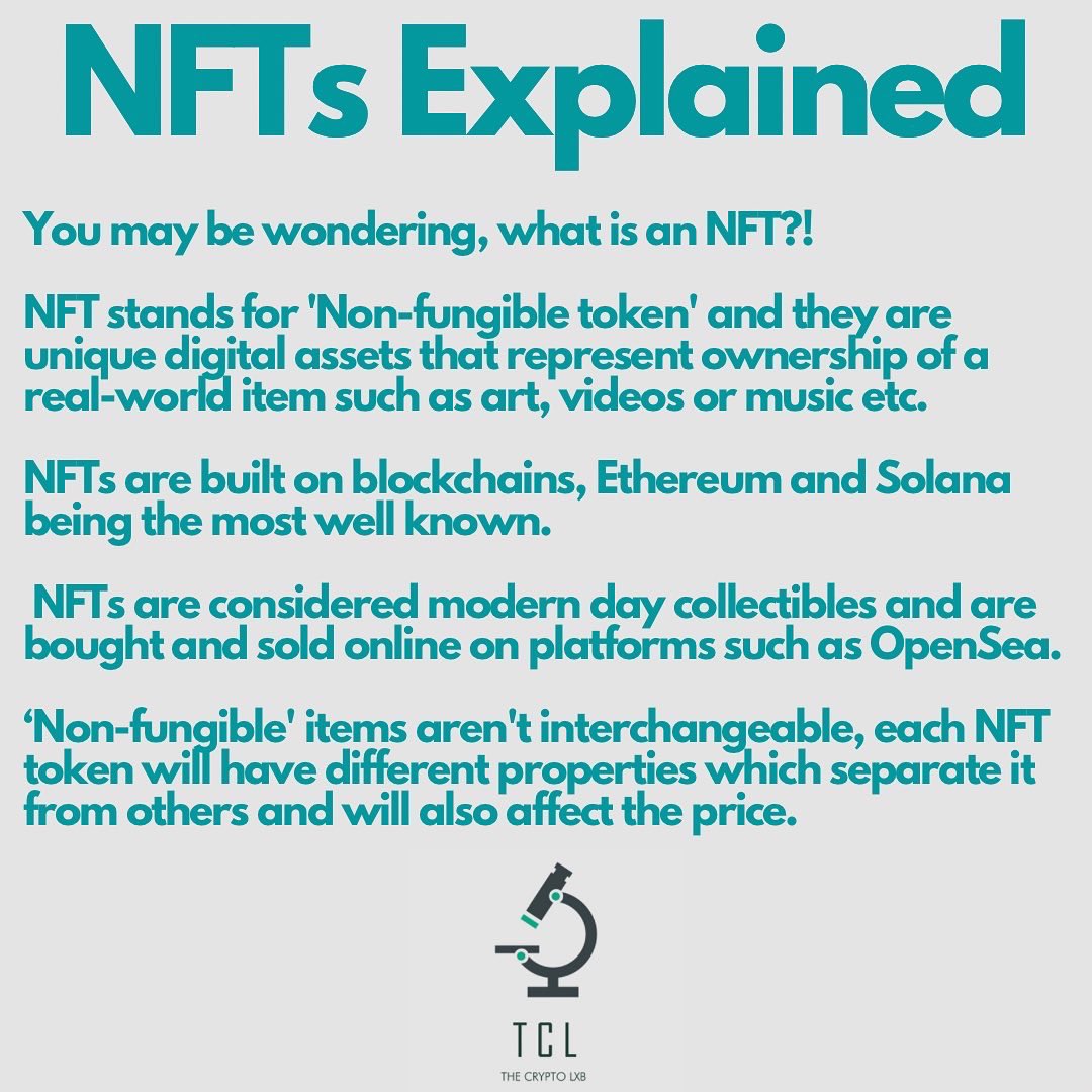 thecryptolxb's tweet photo. Here at The Crypto Lxb, we are fascinated by the NFT run over the course of 2021. 

We thought, how about we help our followers to truly understand the whole concept of NFTs and why they have boomed this year, check it out! 🚀 🖼 https://t.co/QeGkcSDrKv
