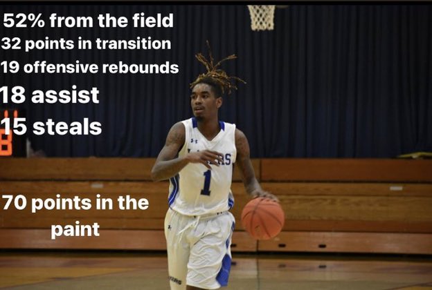 LakelandCCMBB's tweet photo. Laker team stats from last game: 📊

Away game Tuesday, live link will be provided the day of the game if you want to watch us. #LakerStats https://t.co/Jg6nbqNqvw