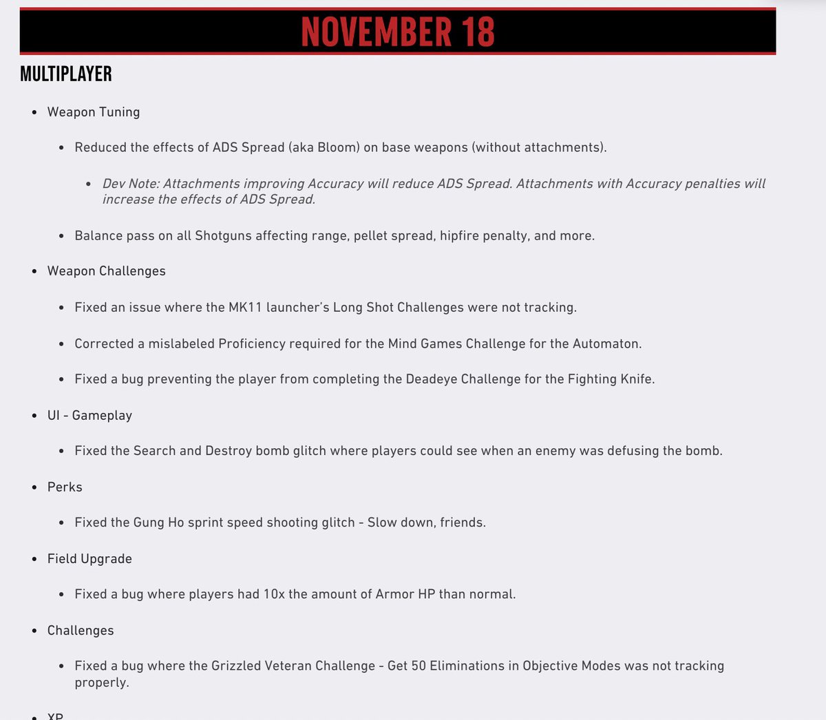 ModernWarzone's tweet photo. New patch for #Vanguard is live! 

• Reduced Bloom on all base weapons
• Balance pass on ALL shotguns
• Fixed Bomb Defuse glitch 
• Fixed clan tag glitch 
• Fixed operator increased XP to work
• Fixed several camo challenge issues 

This is @SHGames 3rd patch in 3 days. 👏 https://t.co/SbnAx3jvX3