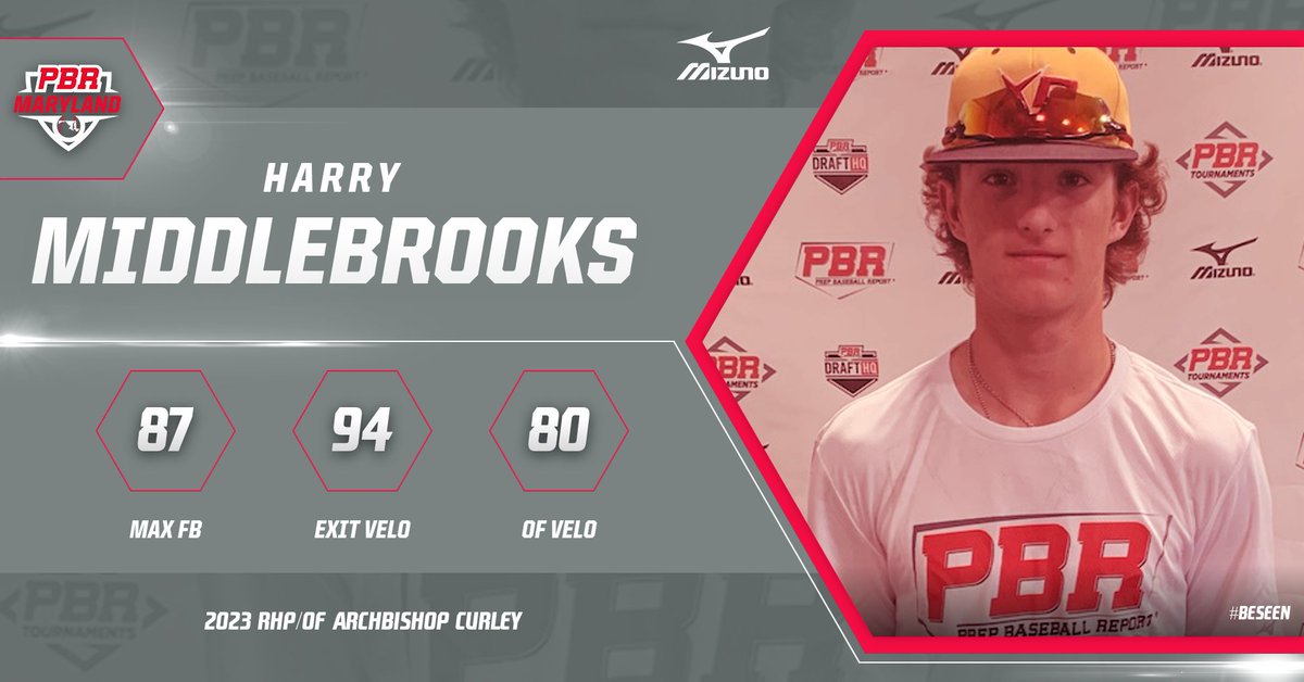 💥 Uncommitted Spotlight 💥

'23 RHP/OF Harry Middlebrooks @harrymiddlebro6 (<a href="/CurleyBaseball/">Curley Baseball</a>)

Lean, projectable two-way who was up to 87 mph w/ the FB during the HS season. Also showcases doubles pop and strong LD tendencies. 

Full Profile 👇

🔗: zcu.io/RT1V