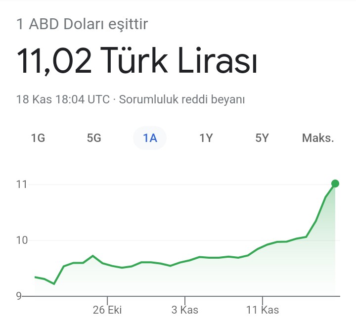 Heyyytt be yürü koçum kim tutarr seni