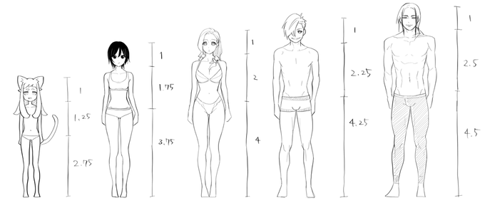 🛀絵上げないと存在を忘れられてしまうぅ

ってことで、最近何回も直してる絵の一部。

オリジナルキャラの設定詰めるために正面立ち絵描いてたら、デッサンというか正しく描くという事と自分の思い描くイメージの狭間でうろうろし始めて沼に浸かり中!

と、あと気分転換らくがき🛌 