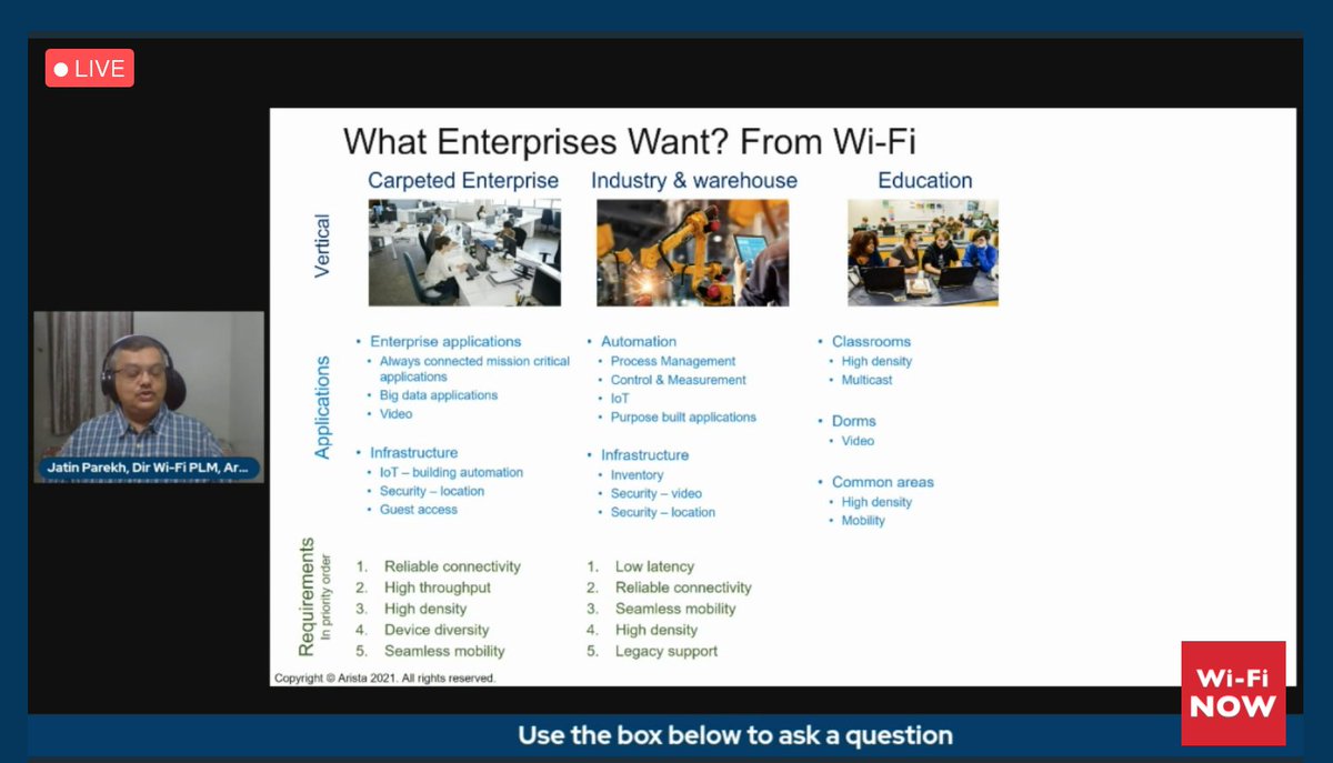 A presentation from @AristaNetworks on what to expect from Wi-Fi 7 from the enterprise. Join us live here: wifinowglobal.com/webinar/wi-fi-…