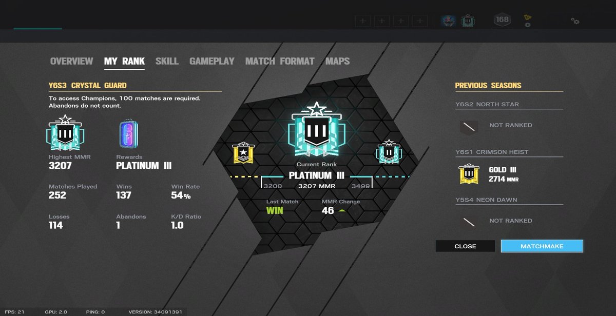 pacomgshark's tweet photo. I used to just play unranked until people started saying that I had a decent level, I used to not believe in myself on this game and you know what??? I FCKN MADE IT. @Rainbow6Game I'm making this post to motivate other players, YOU ALL CAN DO IT. First time in plat on pc. Gg's! https://t.co/4BZ7ZMJJT2