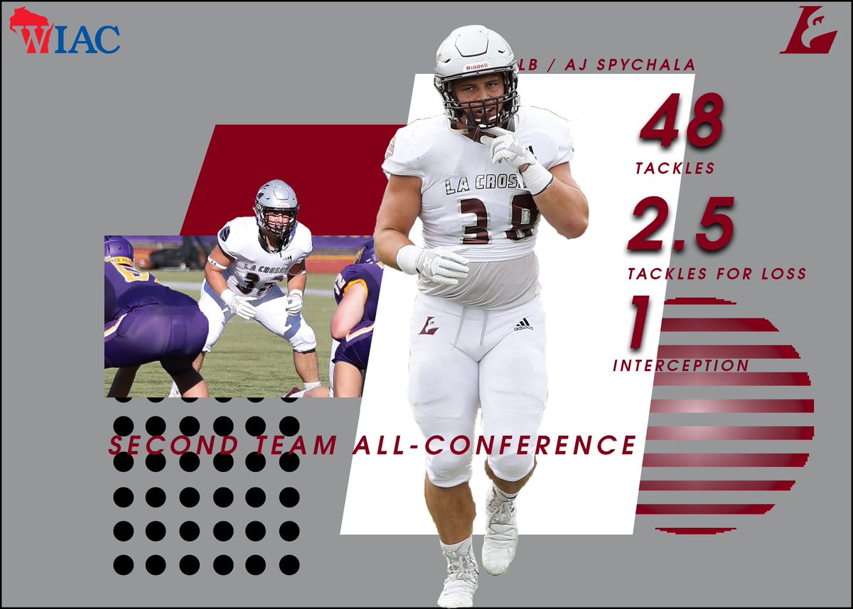UWLEagleFB's tweet photo. @AjSpychala Second Team, Linebacker https://t.co/PRpxaV1S0U