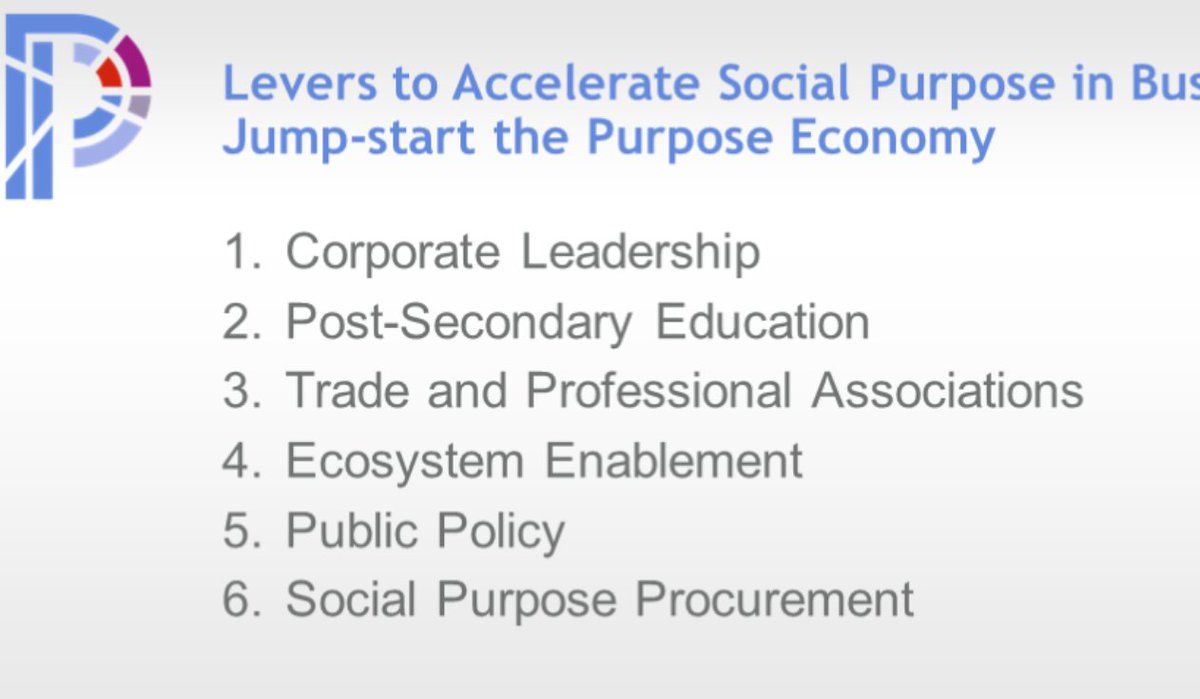 redesign's tweet photo. @CoroStrandberg at #PropellingPurpose Summit shares top levers for activating the Purpose Economy in Canada. Each of these are starters, that must be followed. https://t.co/3xAsXl6r99