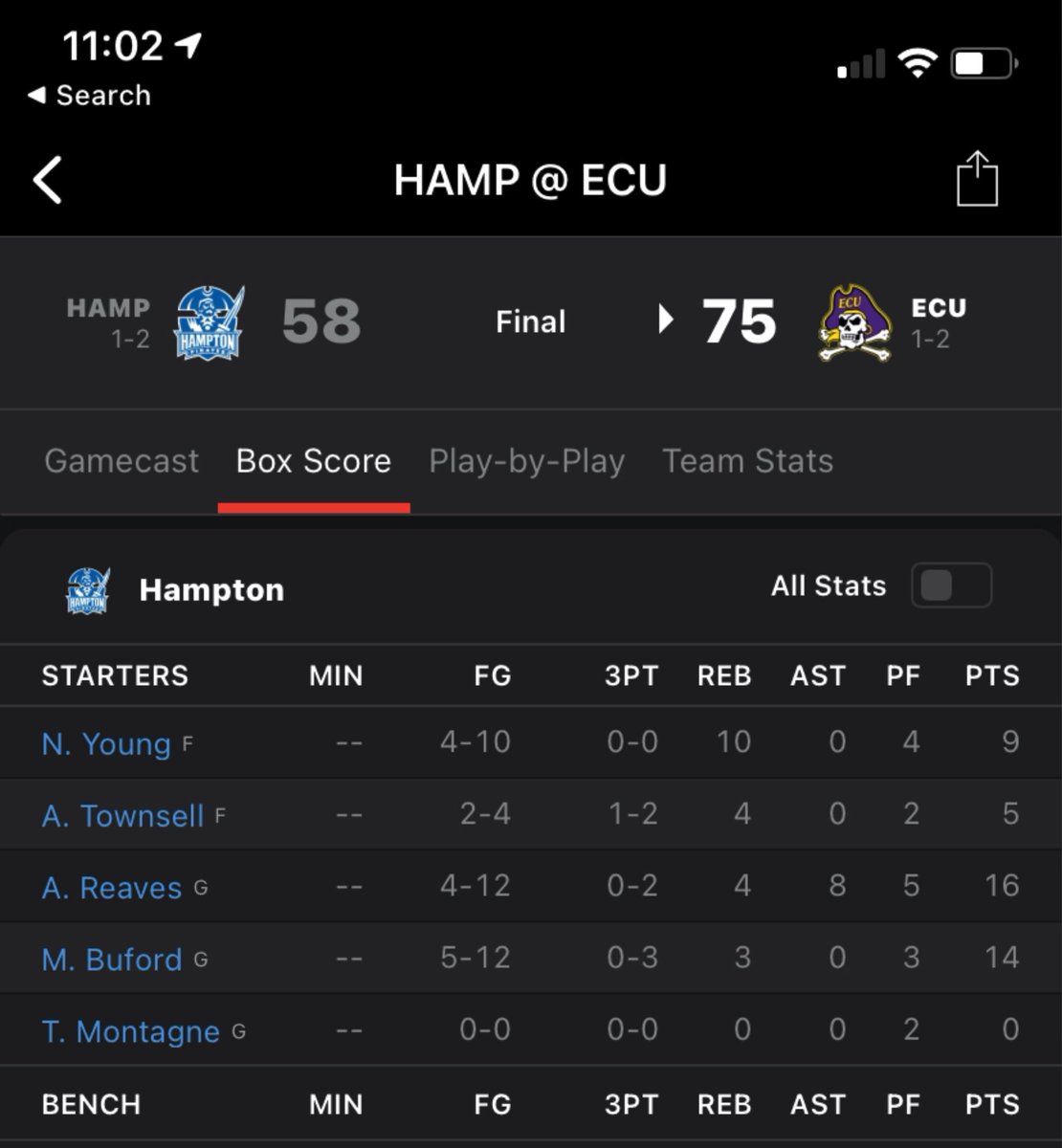 Not a W, BAYBEEEE  you understood the assignment today! Gotta work on them TF, hella game boo, super proud!! They definitely could feel your presence on that bench for those few min you sat out. This is JUST THE BEGINNING BOO!! <a href="/AmyahReaves/">Amyah Reaves</a> @LadyPiratesWBB <a href="/gbb_club/">Hamilton GBB Booster Club</a> <a href="/azelitebball/">Arizona Elite Girls Basketball</a>